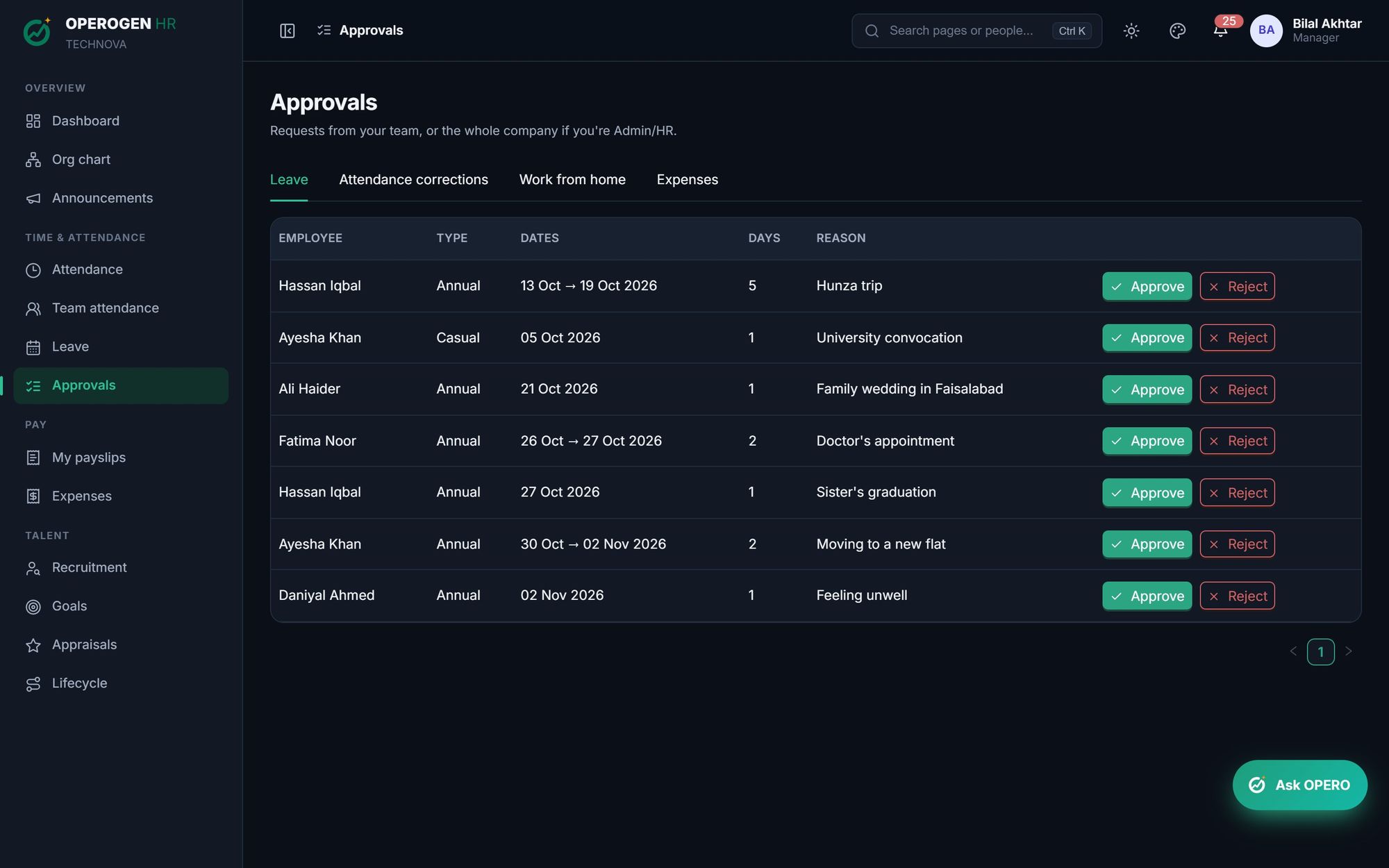 Approvals in OPEROGEN HR