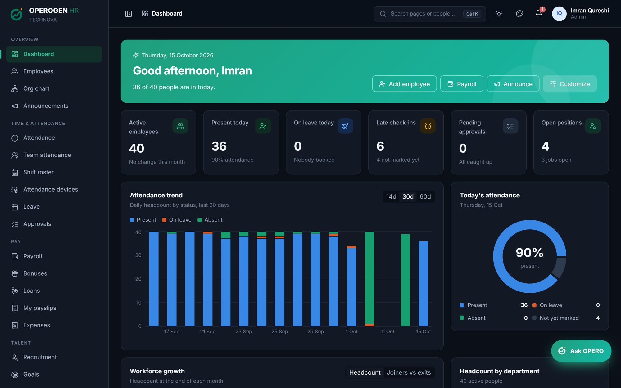 Dashboard & insights in OPEROGEN HR