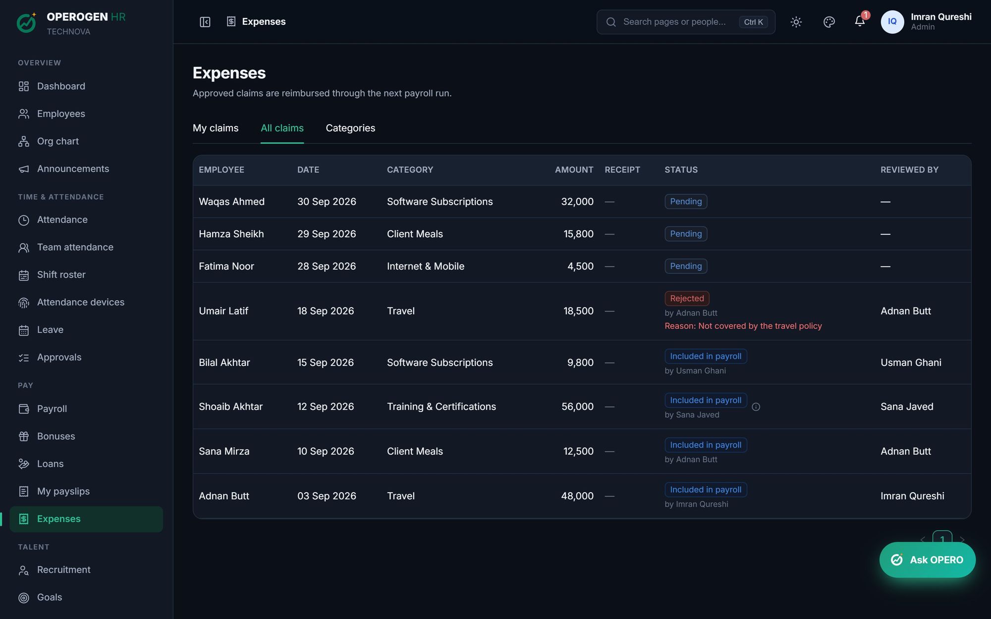 Expenses in OPEROGEN HR