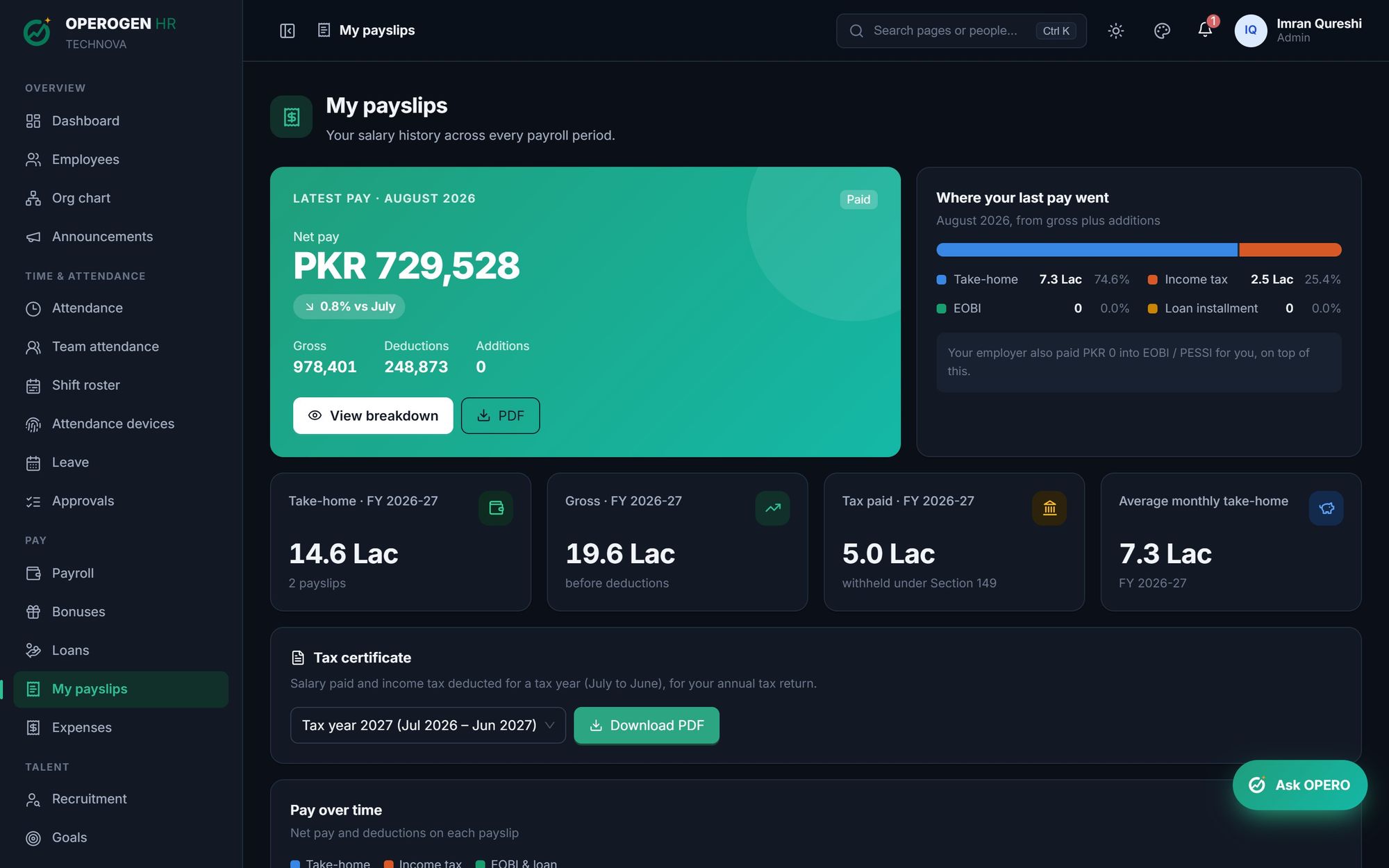 Payroll: another view